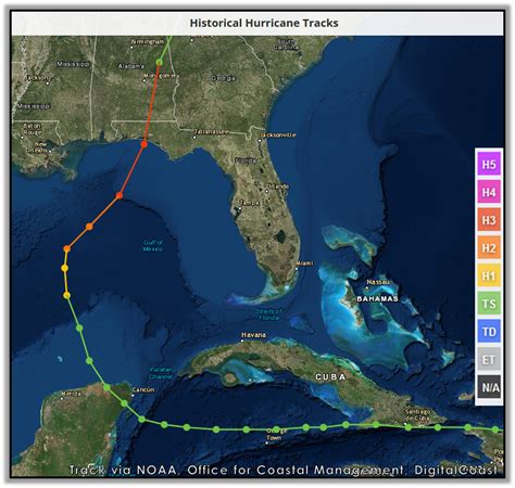 Hurricane Eloise - September 23, 1975