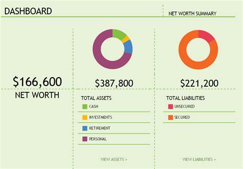 Personal Net Worth Excel Template