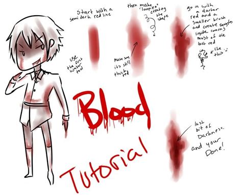 how to draw blood stains on clothing - eat-this-not-that-poster