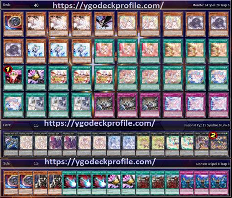 Purrely Deck 2023 Yu-Gi-Oh! TCG BEST Meta Profiles