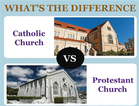 Protestant Church Vs Catholic Church