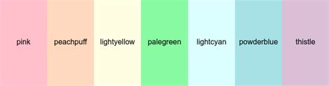 CSS Pastel Color Set – Josh Rouzer