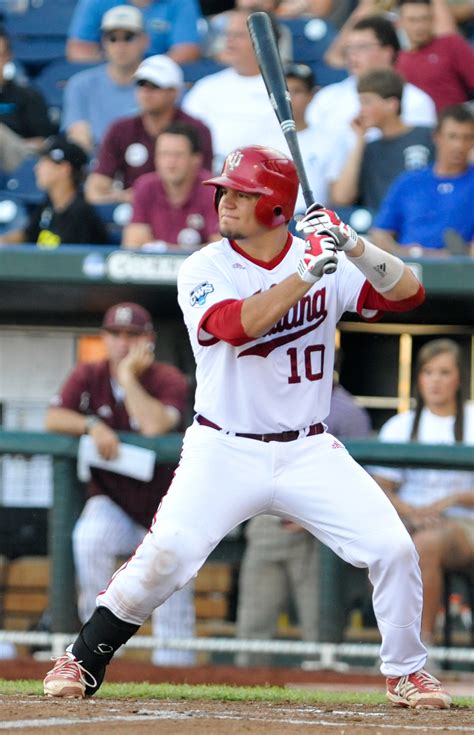 Kyle Schwarber shows his 'swag' after a home run - Big Ten Network