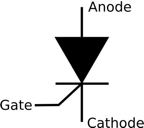 Thyristors - National Instruments