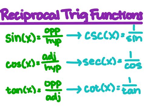 Finding Values of Reciprocal Trig Functions - Expii