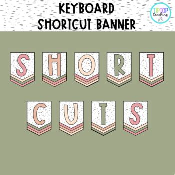 Keyboard Shortcuts Posters NEUTRALS | EDITABLE by TipTopTeaching26