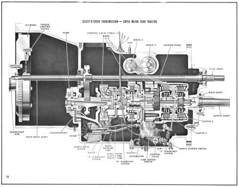 Ford 5000 Tractor Transmission Diagram