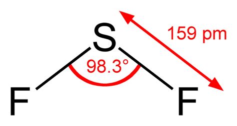 SF2 Lewis structure, Molecular geometry, Hybridization, Polar or nonpolar