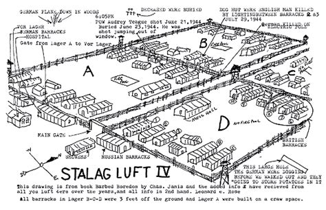 World War II Prisoners of War: Stalag Luft IV camp map