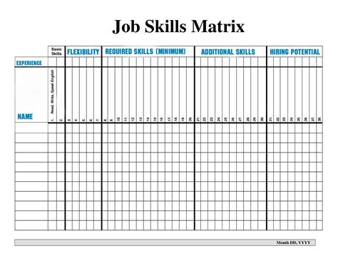 Project Team Roles And Responsibilities Template Excel