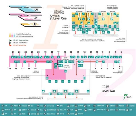 Shanghai International Airport Terminal Map