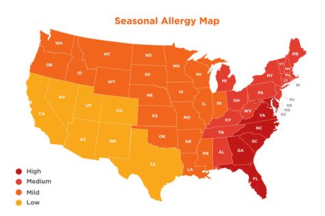 Allergy Forecast - Wilmington Health