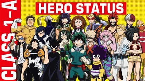 My Hero Academia Class 1-A - Comic Book Revolution