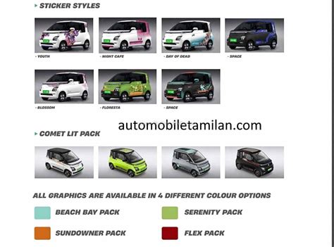 MG Comet EV Specs, Battery, Range, Dimension - Brochure Leaks