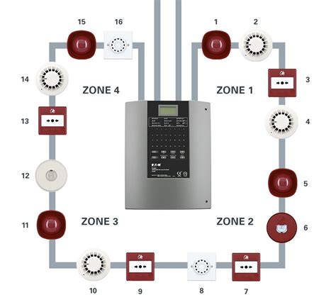 Fire Alarm Wiring Diagram Pdf