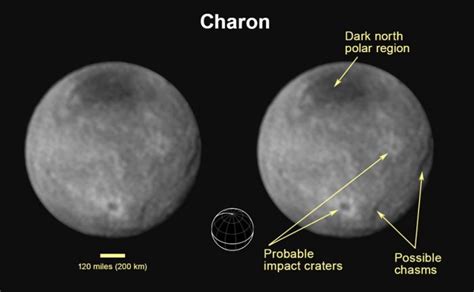 Charon: Pluto's Largest Moon - Universe Today