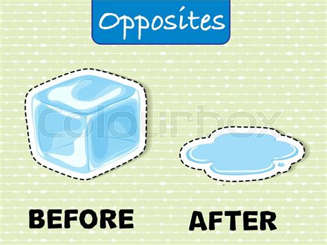 before and after clipart 20 free Cliparts | Download images on Clipground 2024