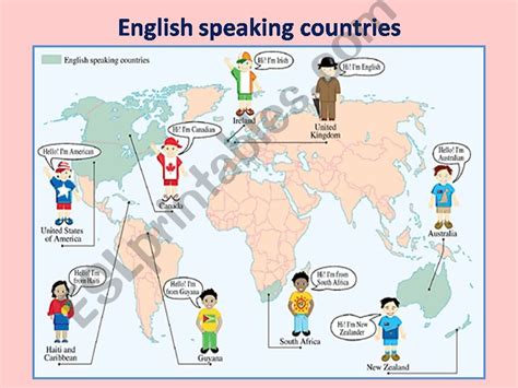 ESL - English PowerPoints: English Speaking Countries