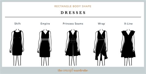 Rectangle Body Shape: A Comprehensive Guide | the concept wardrobe