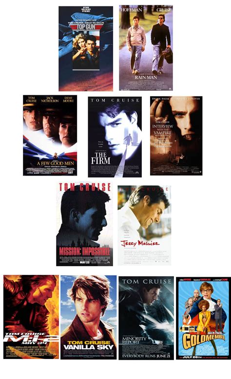 Tom Cruise (1986 - 2023) all of his 22 movies with 100M+ Domestic ...