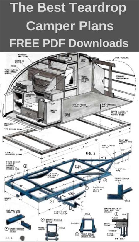 17 Free Teardrop Camper Plans (PDF Downloads) | OffGridSpot.com