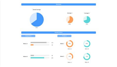 Online Graph Maker | Lucidchart