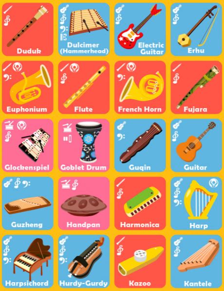 The Wide World Of Music: A guide to 100 musical instruments | Music Mark