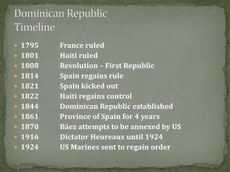 PPT - Dominican Republic PowerPoint Presentation, free download - ID ...