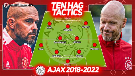 Erik Ten Hag | Tactics, Formation, Strengths & Philosophy At Ajax 2018-2022 | Manchester United ...