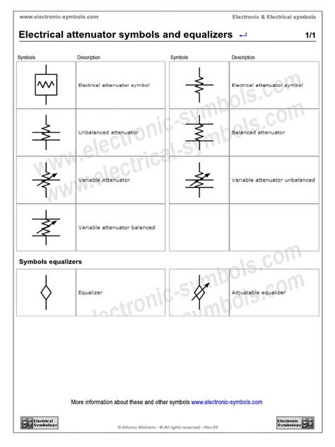 Electrical Attenuator Symbols