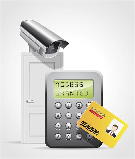 All You Need to Know About Access Control Systems