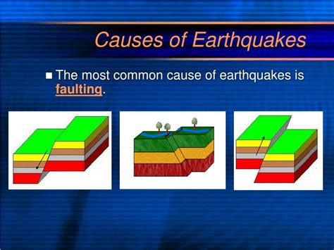 Ppt Earthquake Slides Powerpoint Presentation Free To