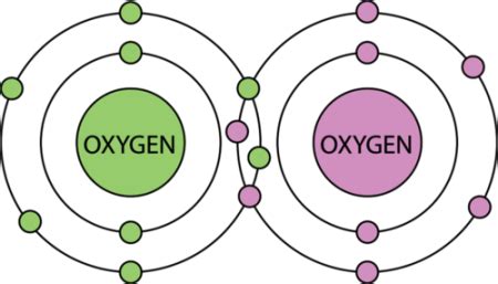 Tell me why the world is weird: "You Are My Oxygen"