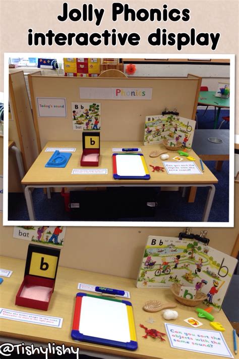 Jolly phonics, Phonics, Phonics display