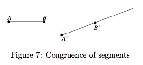 geometry - Two congruent segments does have the same length? - Mathematics Stack Exchange