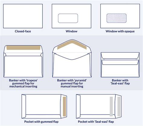 Envelope Size Chart Envelope Size Chart, Custom Envelopes,, 41% OFF