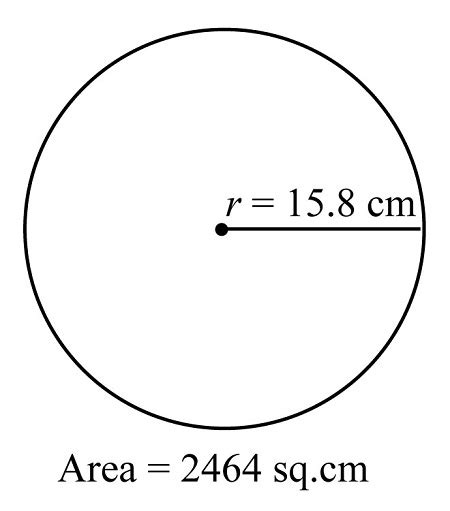 Example Of A Circle Radius