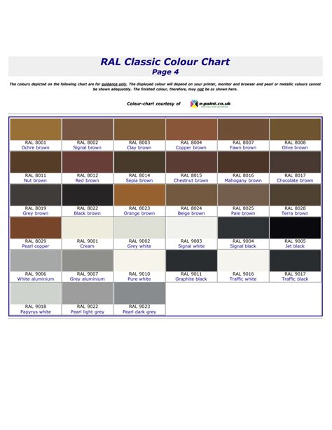 RAL Color Chart: How to Select your Powder Coating Color - Liberty Aluminum