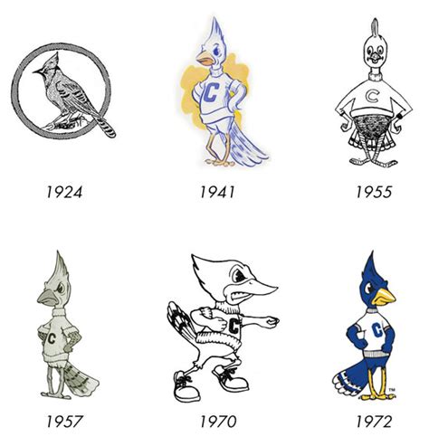 Creighton Logos Through History - White and Blue Review