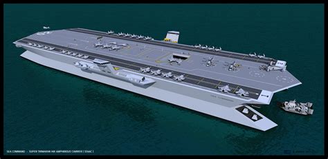 Aircraft Carrier - Sea Command | Portaaviones, Portaviones, Batalla naval