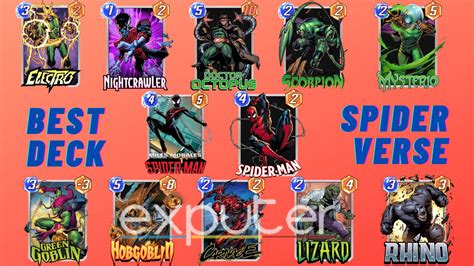 Best Spider-Verse Deck In Marvel Snap - eXputer.com