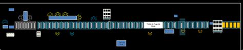 -Production Line Layout Source: Company | Download Scientific Diagram