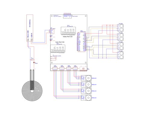 Raspberry pi 4 -schematic-Module--- Resources - EasyEDA