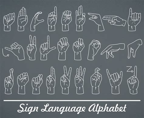 Deaf Sign Language Alphabet