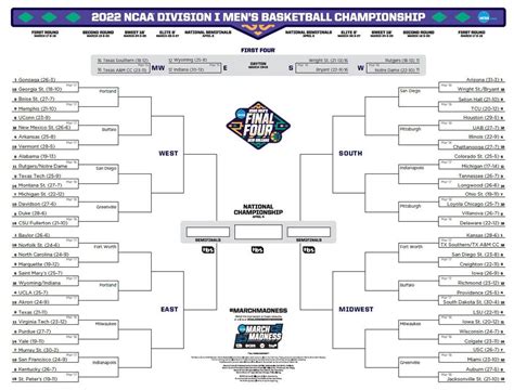 NCAA tournament 2022 first-round pairings, full bracket, tip-off times ...