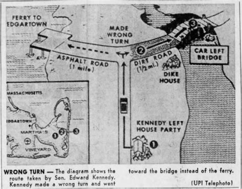 Map of Chappaquiddick Incident - Newspapers.com