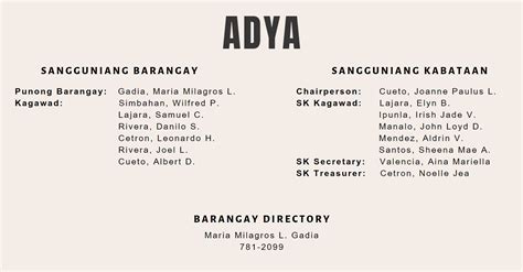 BARANGAY DIRECTORY – Lipa City