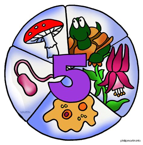 Living Things Art For Preschool - ClipArt Best