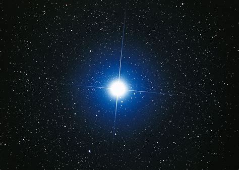 Sirius (Alpha Canis Majoris) Facts: Star System, Location, Constellation