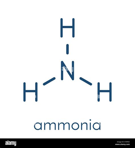 Ammonia Molecular Structure